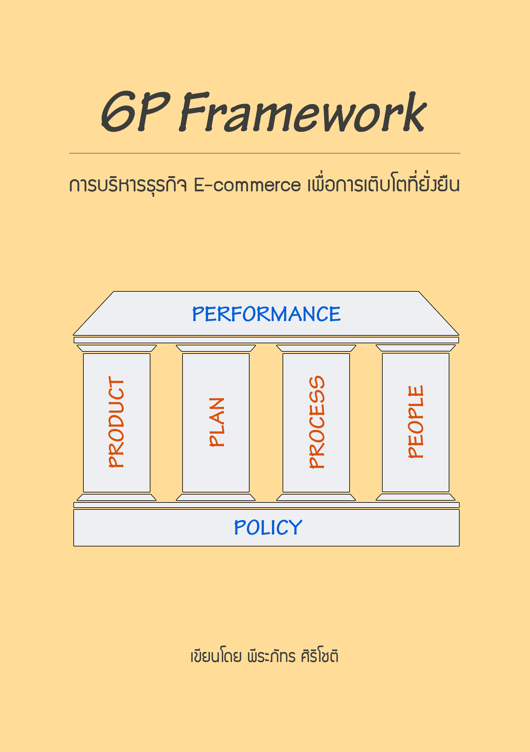 6p framework for ecommerce business